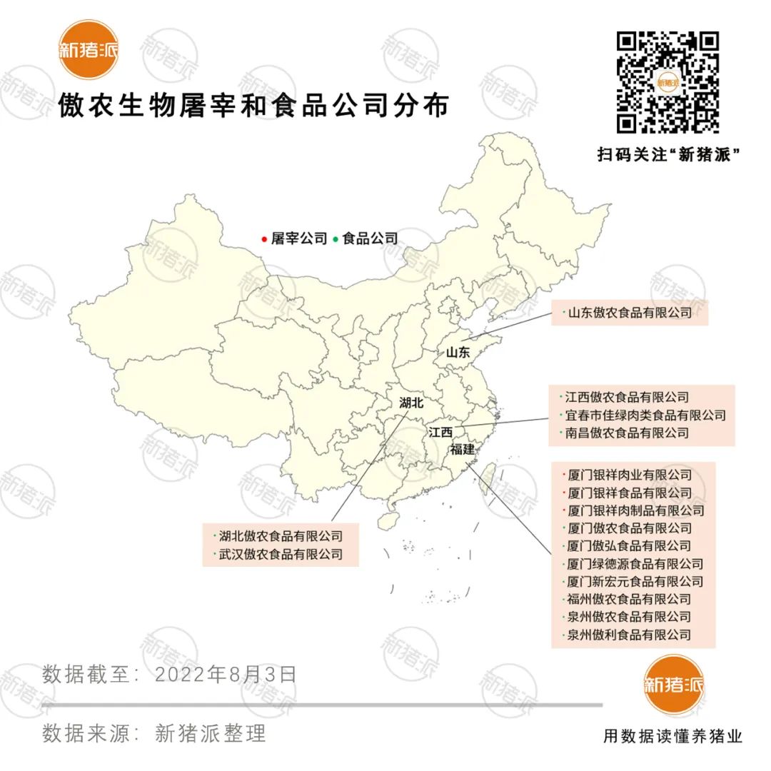 傲农18亿定增计划：向饲料、生猪养殖、屠宰3个“1000万”目标加速跑！