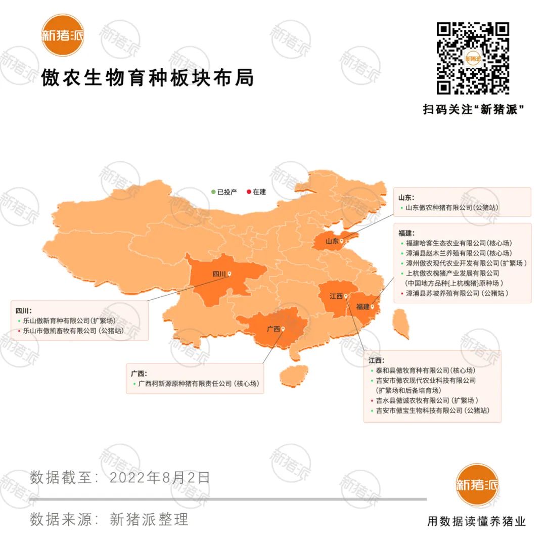 傲农18亿定增计划：向饲料、生猪养殖、屠宰3个“1000万”目标加速跑！