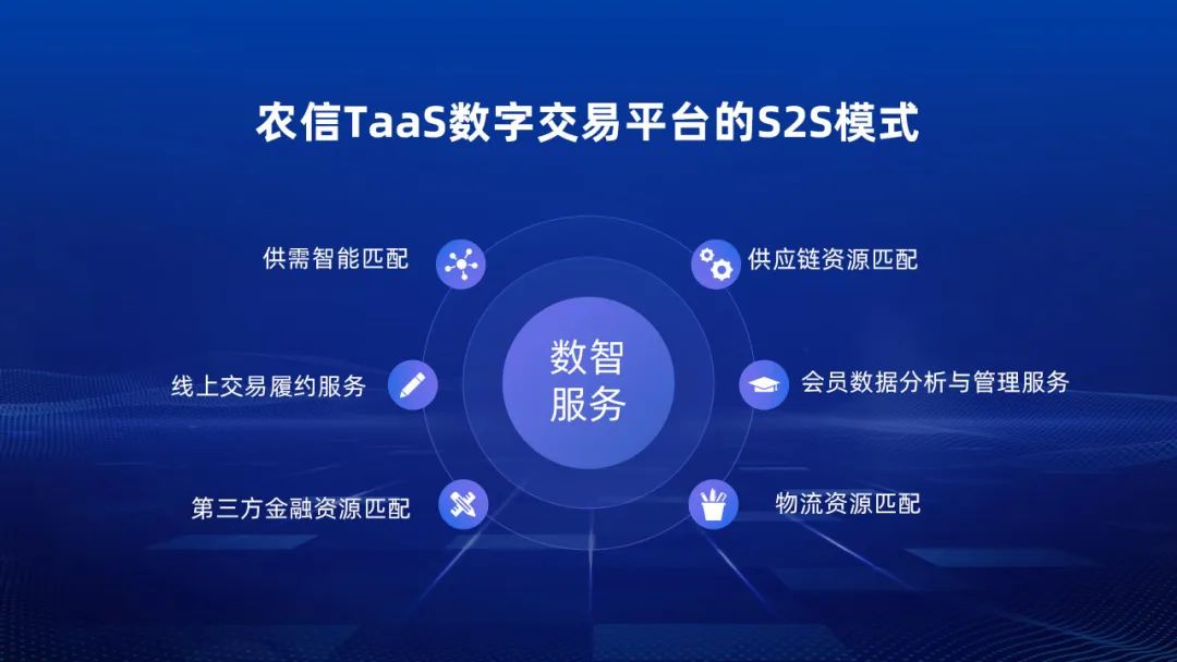 农信TAAS数字交易平台
