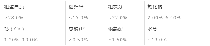 主要营养成分分析保证值