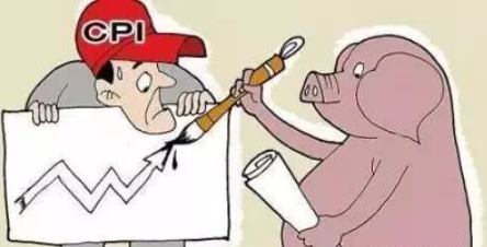 cpi