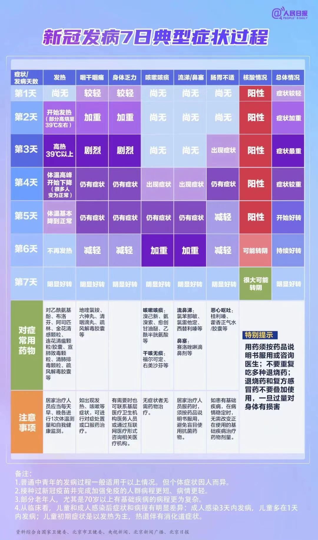 猪场如何防控新冠？这些防控建议请收好！