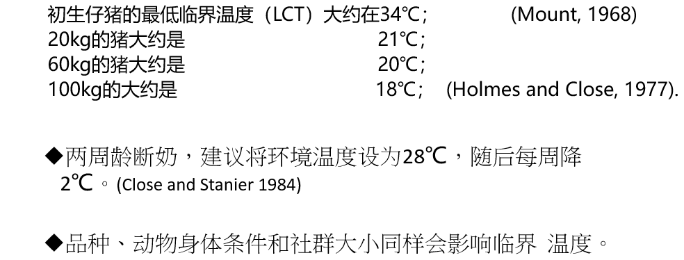 动物因素