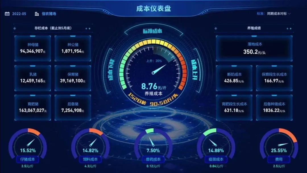 猪企网