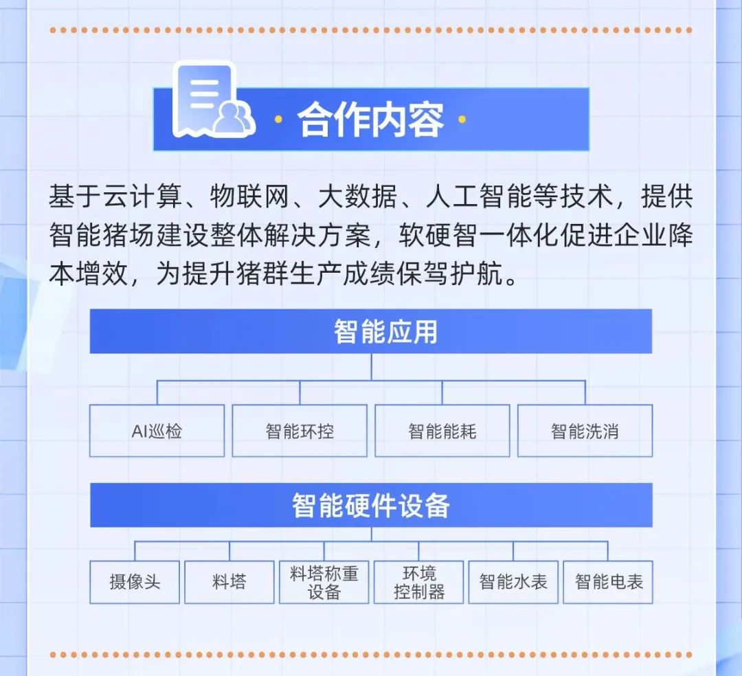 合作视频