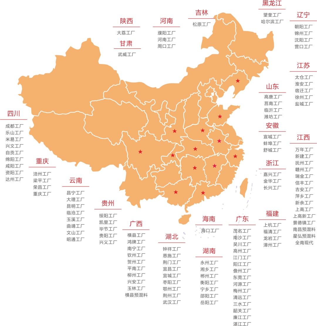 双胞胎布局母猪场