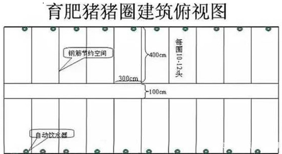 育肥猪猪圈建筑俯视图