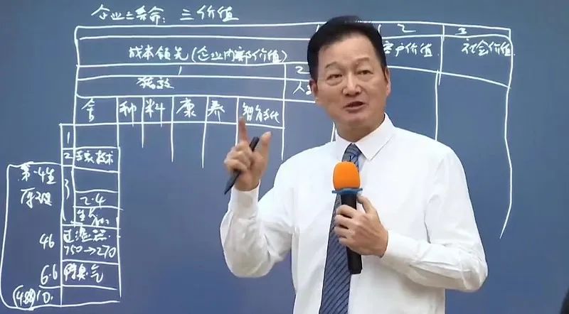 秦英林