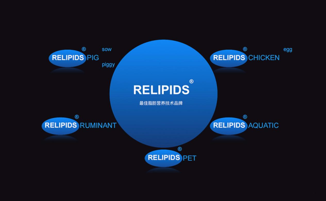 RELIPIDS