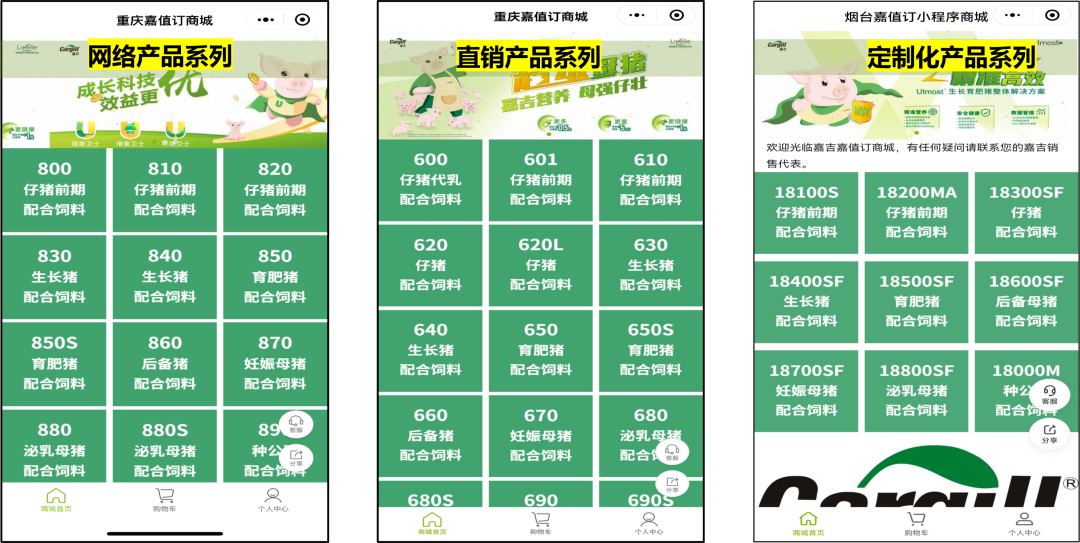 使用快速