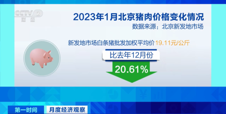 猪肉自由来了！1月猪肉价格下降了20%！