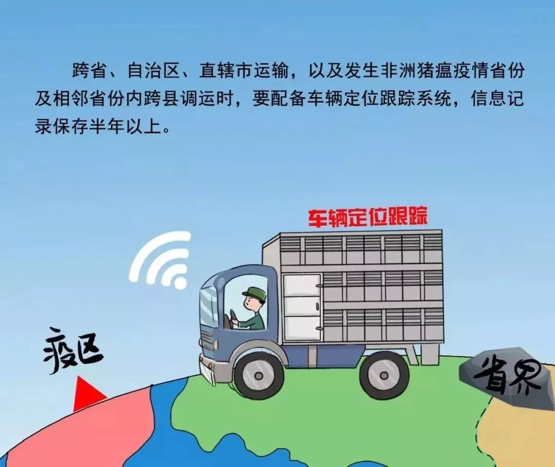 非瘟防控