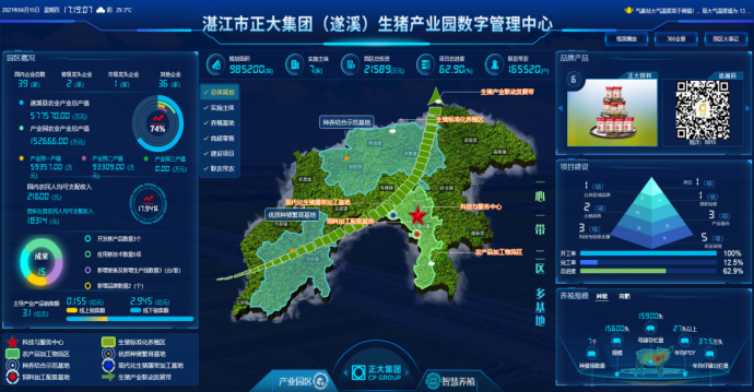 湛江市正大集团（遂溪）生猪产业园