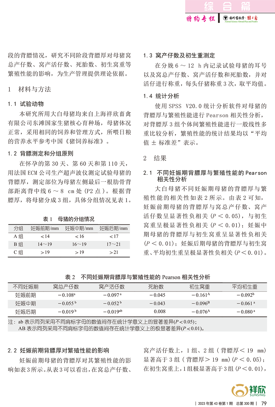 不同妊娠阶段背膘厚对大白母猪繁殖性能的影响