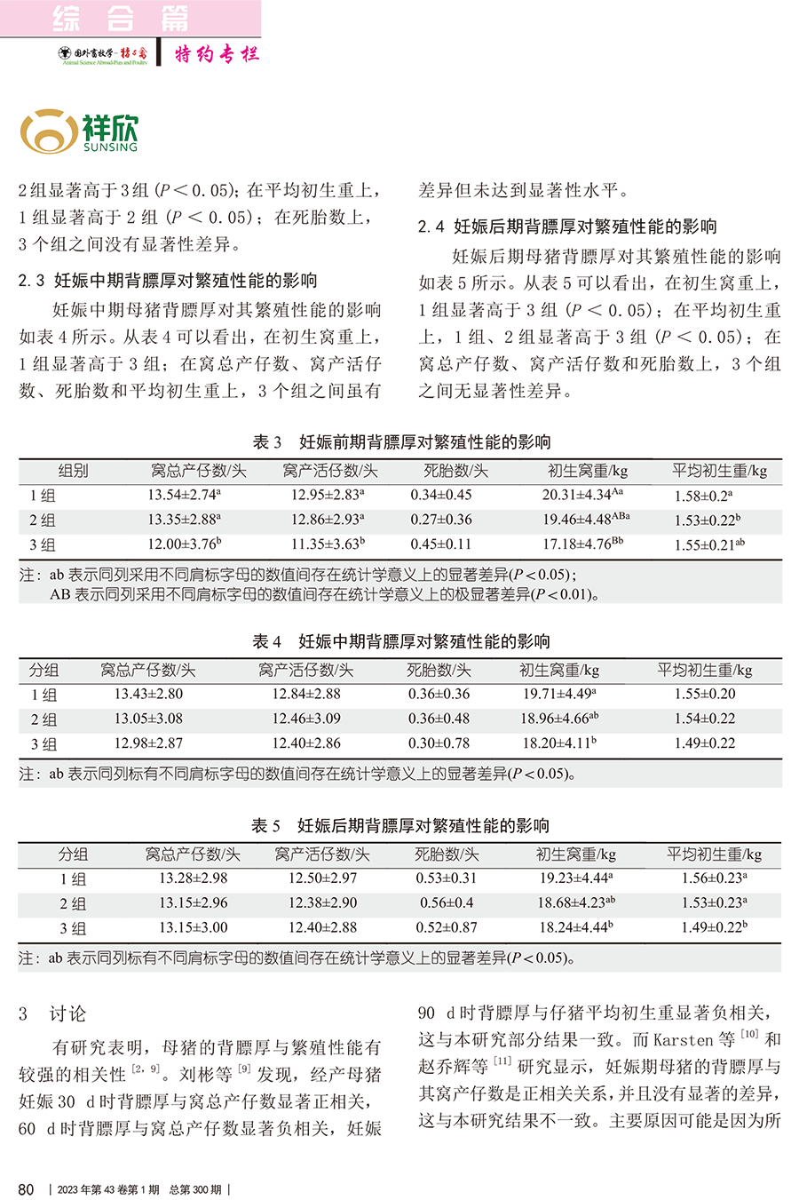 不同妊娠阶段背膘厚对大白母猪繁殖性能的影响