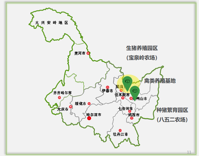 18家​“国字头”猪企稳产保供先手布局，已规划超3790万头产能！