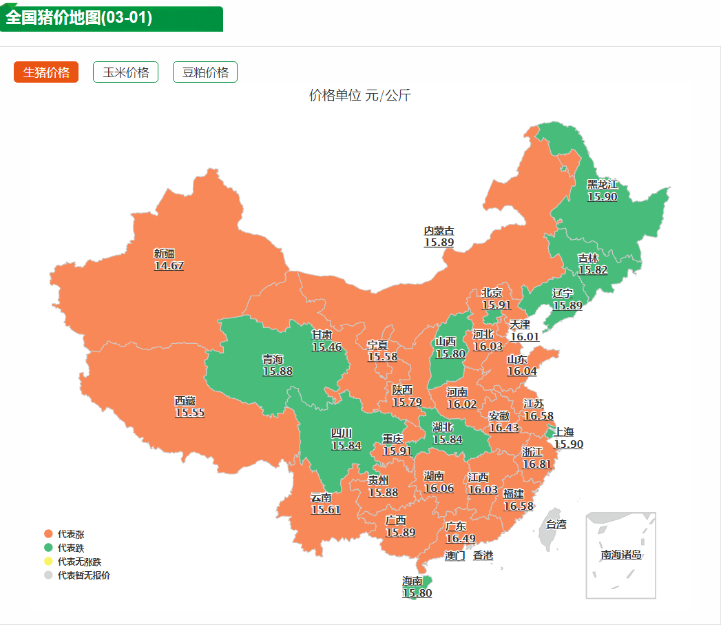 全国猪价地图