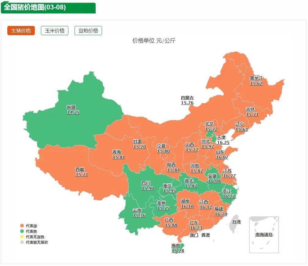 3月8日猪价地图