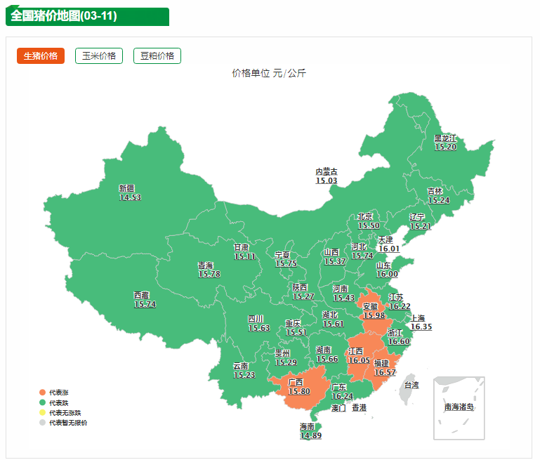 全国猪价地图