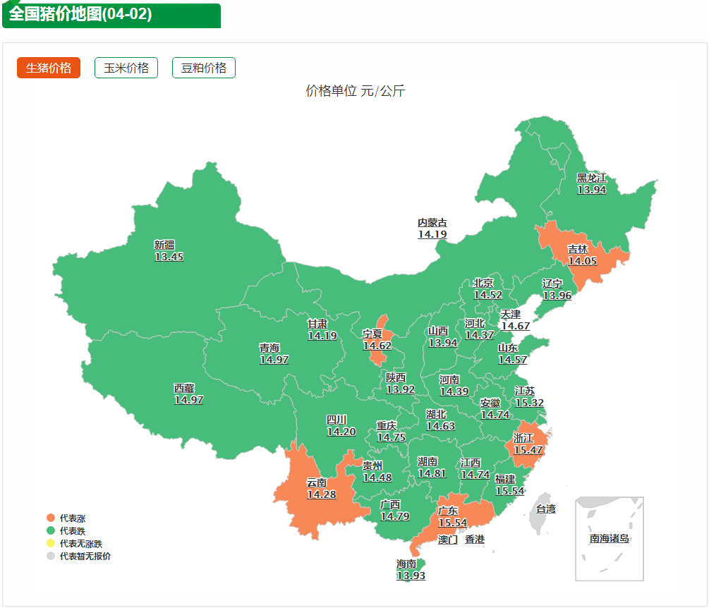 猪价地图