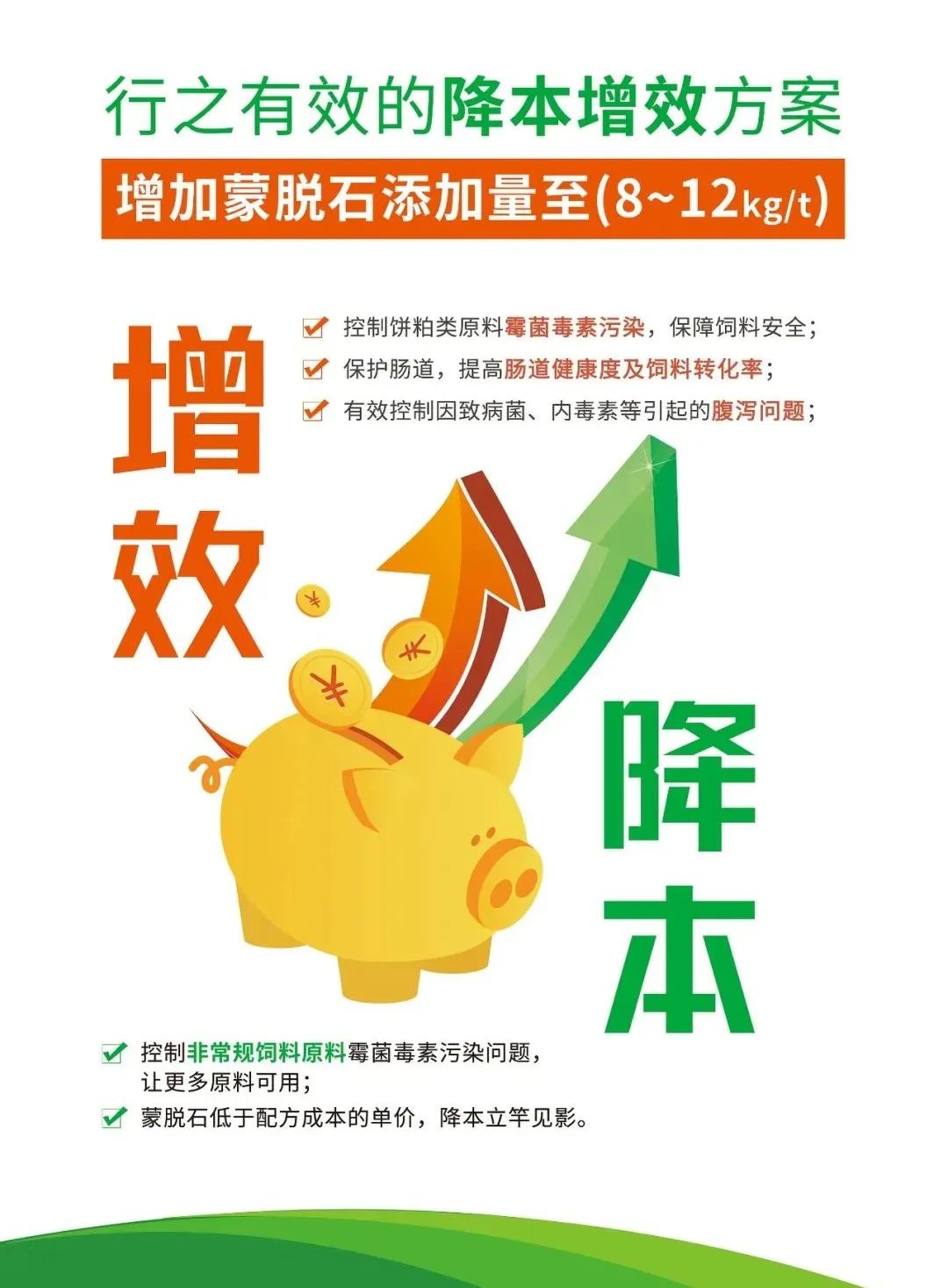 增效降本方案