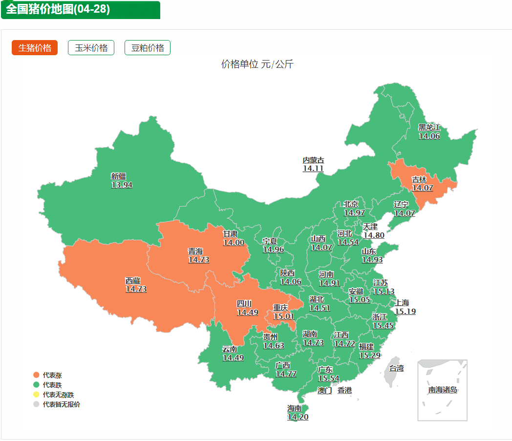 全国猪价地图