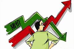 猪价低迷，头均亏损200-300元/头！官方启动收储救市，还有利好消息？