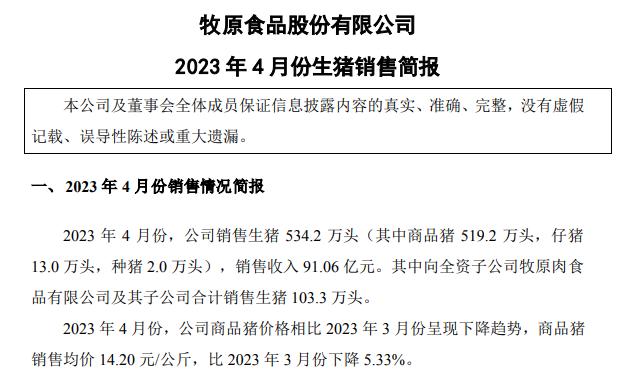 牧原4月生猪销售