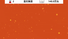 2023年全球养猪企业Top50出炉，中国24家企业上榜！牧原稳居榜首