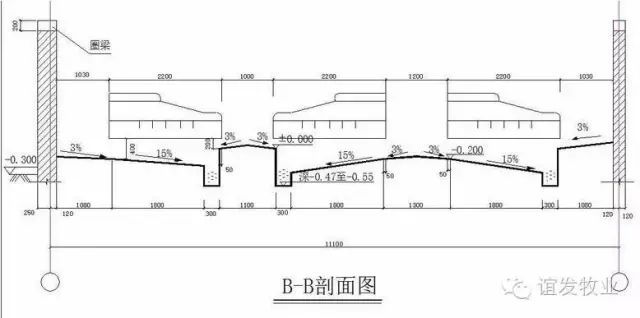 产房剖面图（2）