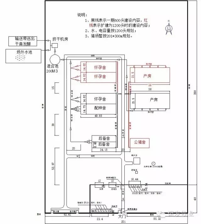 猪舍图纸建筑、结构做法及说明　　