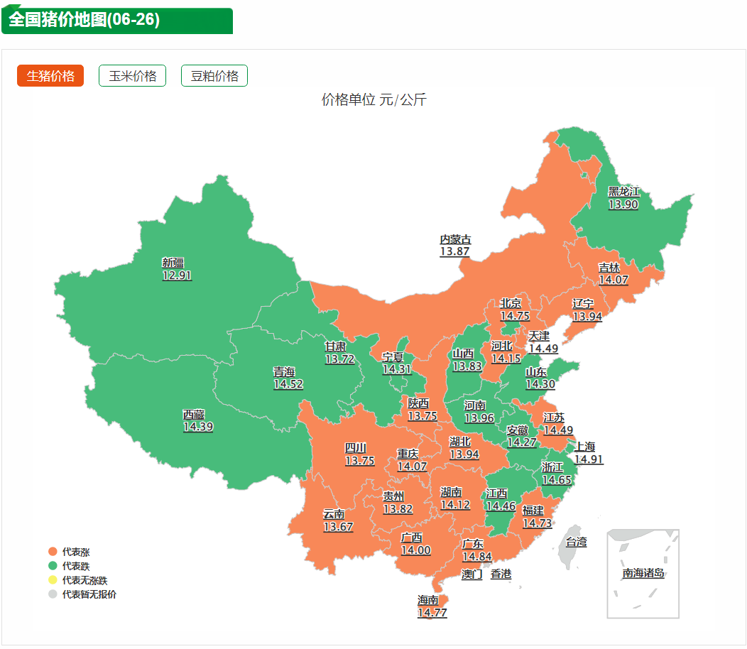  全国猪价地图