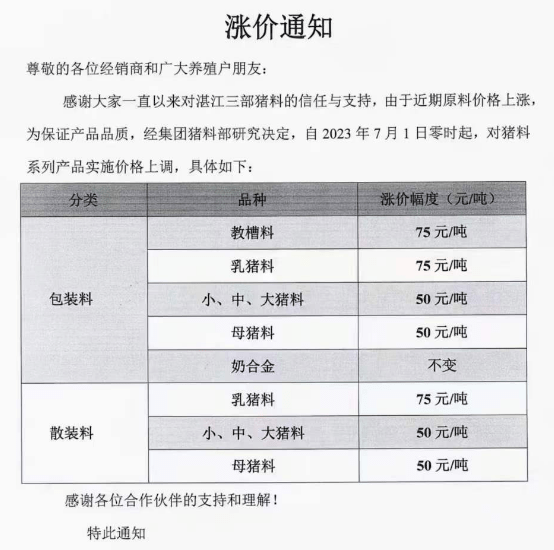 饲料涨价通知