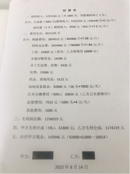 一养猪人二次育肥1886头猪，58天盈利138万
