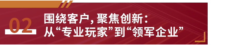 围绕客户 聚焦创新