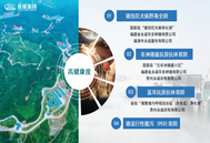 为何非洲猪瘟屡禁不灭？永诚种猪场防疫体系构建分享（下篇）