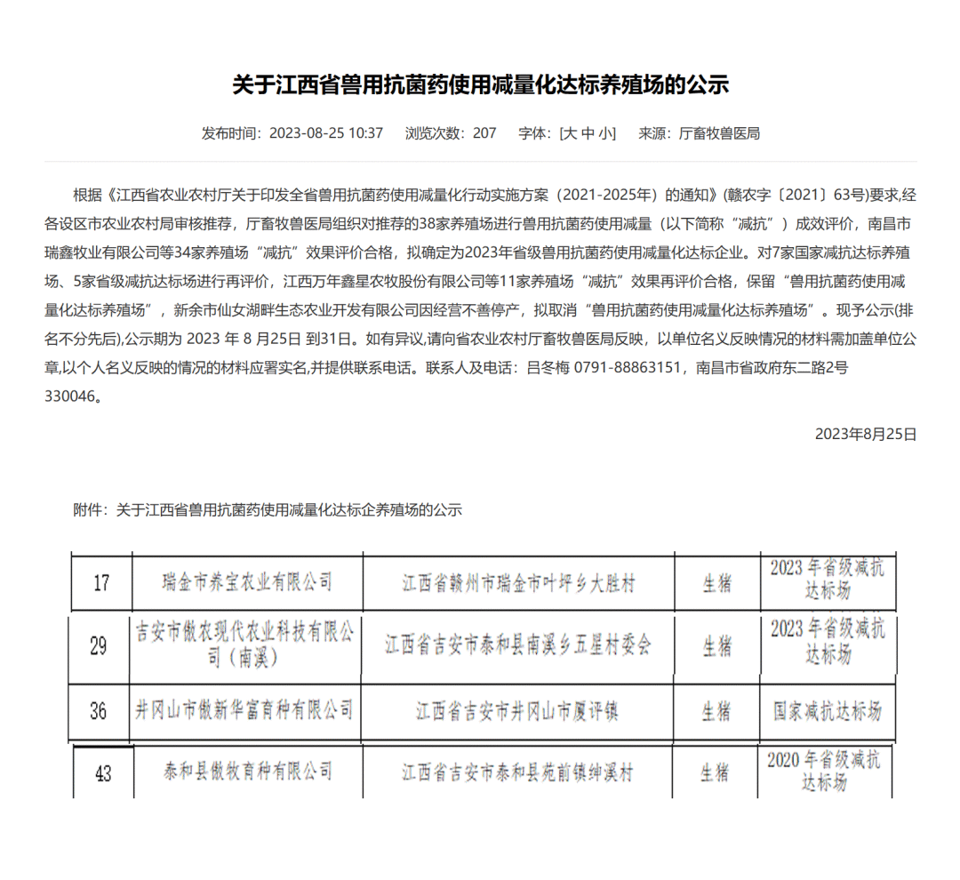 江西省农业农村厅关于印发全省兽用抗菌药使用减量化行动实施方案（2021-2025年）的通知