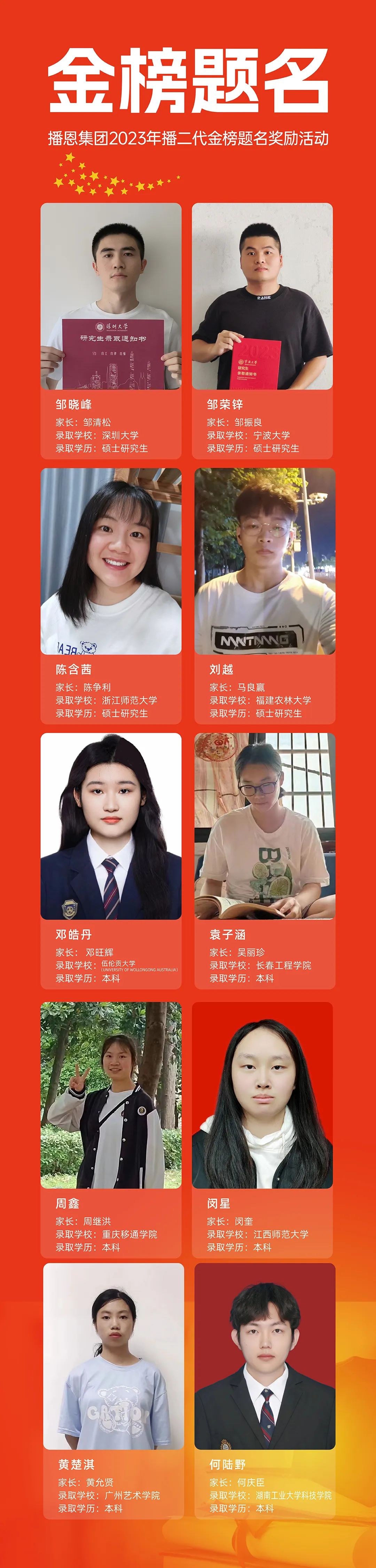 播二代金榜题名奖学金