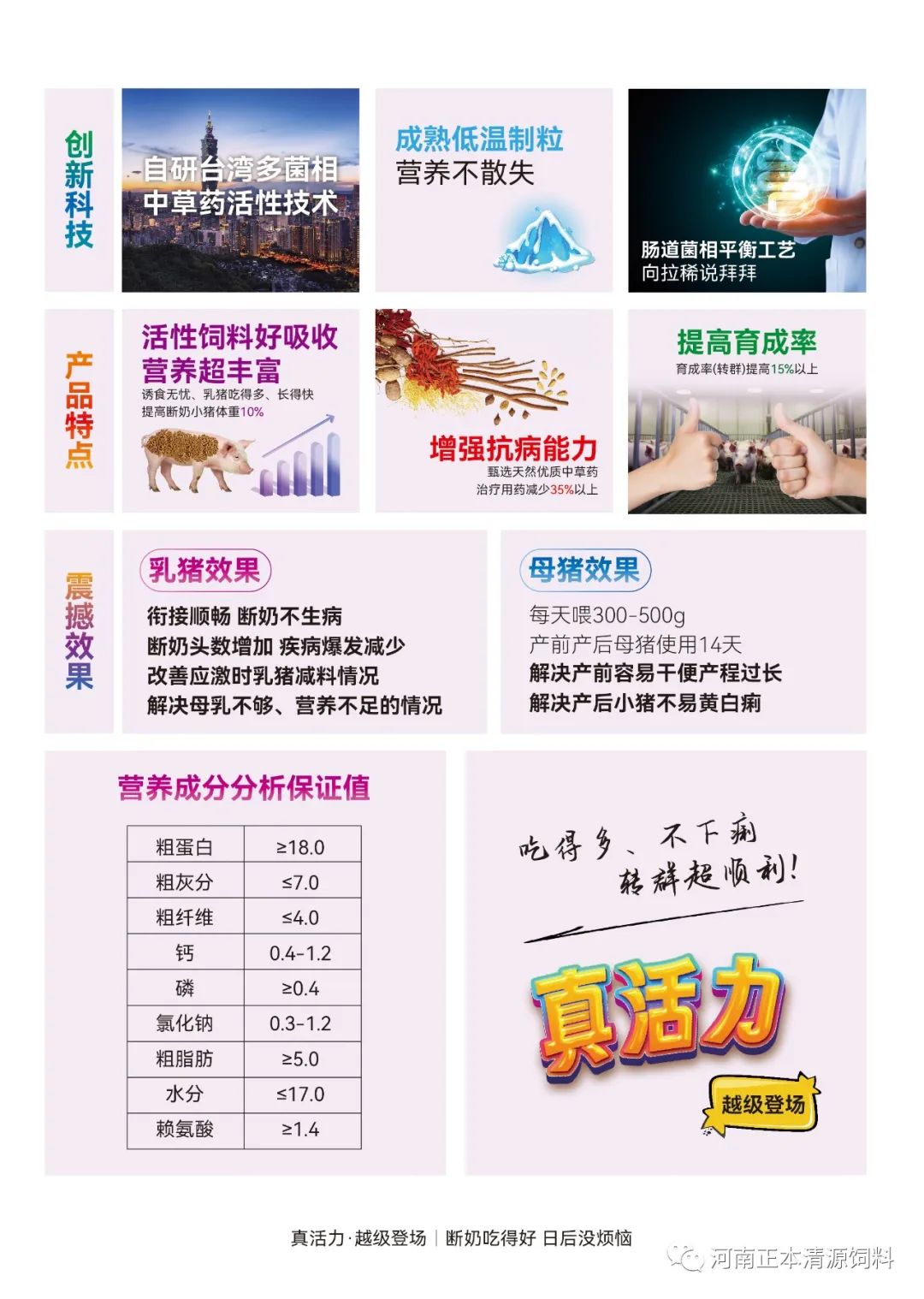 黑科技“真活力”