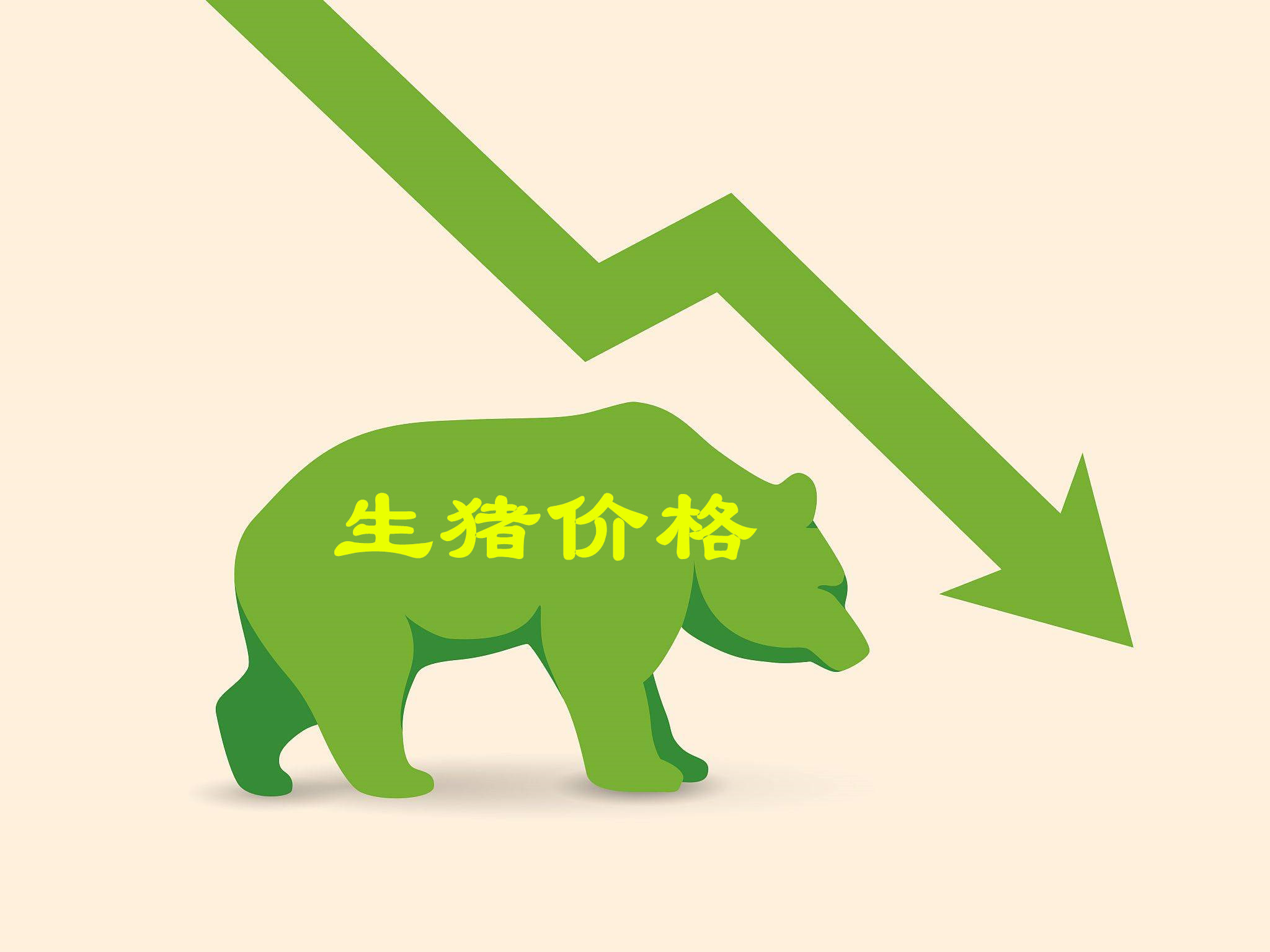 猪价下跌