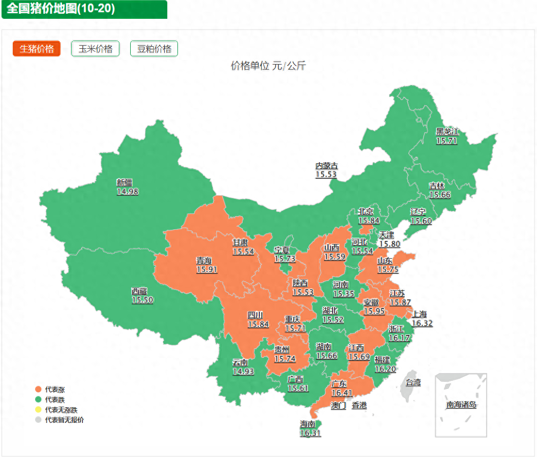  全国猪价地图