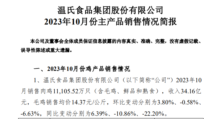 温氏集团生猪销售