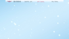 14家猪企1-10月已出栏生猪超1.2亿头！同比去年增长30.16%			