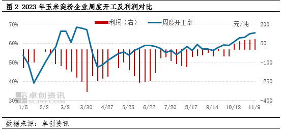 玉米2.png