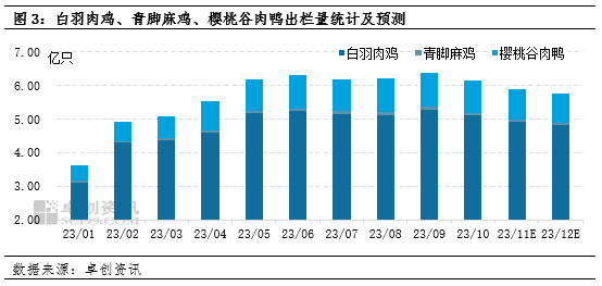 豆粕最低3820元/吨，玉米2300元还在降！12月再迎饲料降价潮？