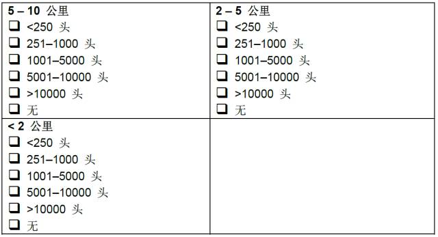 附近猪的总头数