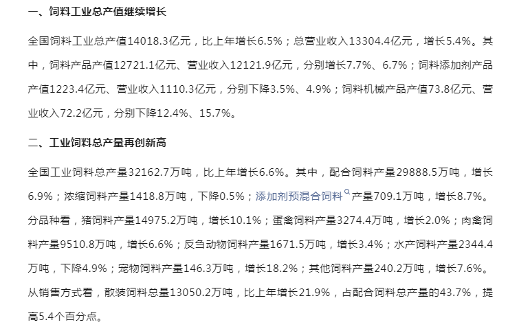 2023年全国饲料工业发展概况