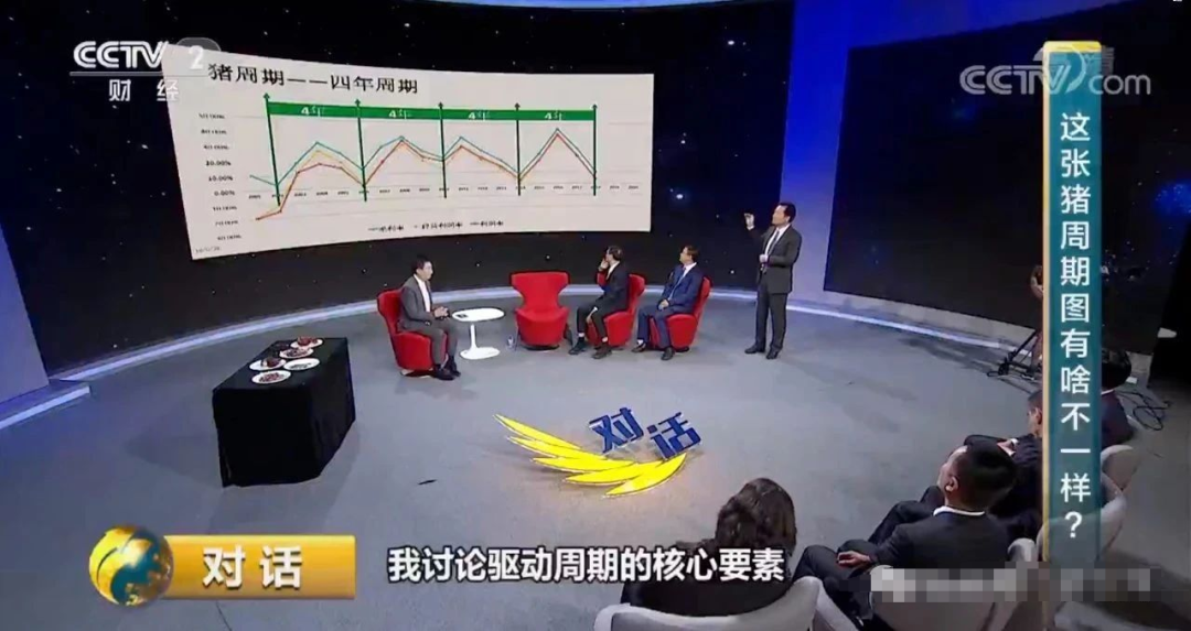 正邦科技重整进入关键阶段，有望消除退市风险！后市猪价如何？