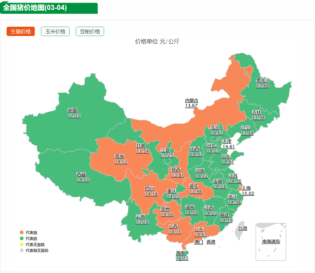 全国猪价地图