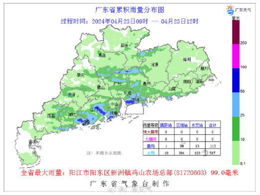 广东雨量分布图
